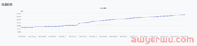 10天销量破7万！TikTok Shop这些新品卖爆了 第20张