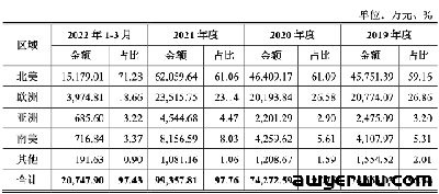 高净利神仙类目！义乌装饰画大卖一年卖了10亿 第4张