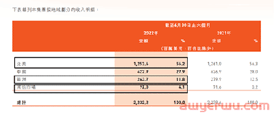 豆浆机的发明人出海捞金，称霸小家电亚马逊BSR榜单 第5张