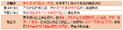 紧急召回62700件！亚马逊爆款又摊上事，2000+listing危险！ 第7张