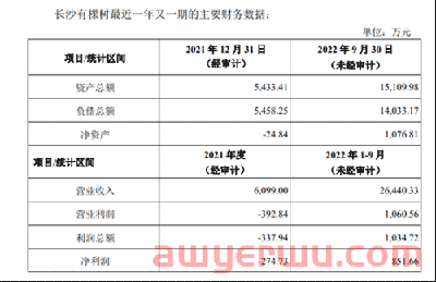 大事件！跨境服务商拿钱2100万救大卖家 第2张