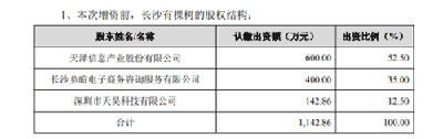 大事件！跨境服务商拿钱2100万救大卖家 第3张