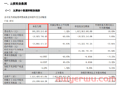 大事件！跨境服务商拿钱2100万救大卖家 第5张