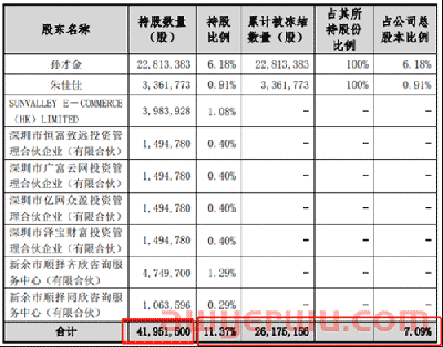 大事件！跨境服务商拿钱2100万救大卖家 第7张