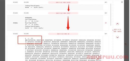 去年黑五大促的“销售黑马”，今年还能继续旺季爆单吗？ 第4张