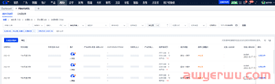 销量上涨利润下降，那是因为你不会做成本精细化管理！ 第2张