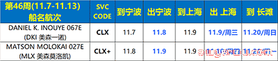 10月31日美森快船第43-46周的开船、航行、到港、提柜时效与船期动态 第7张