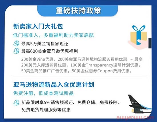聊一聊亚马逊FBA限仓背后的底层逻辑 第2张