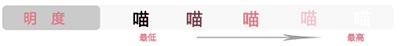 图片设计中，不同的图片颜色是怎么影响客户感受的？ 第25张