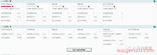 亚马逊补货限制怎么办？在这教你5招！ 第1张