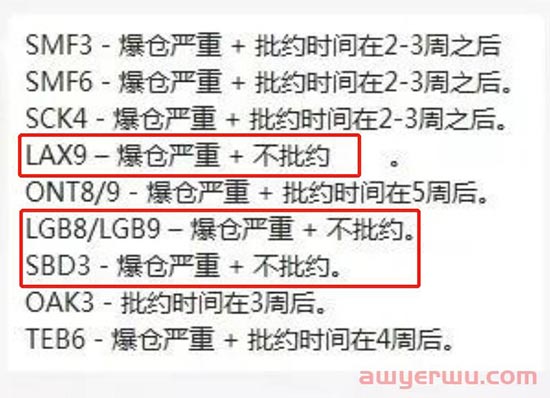 亚马逊FBA爆仓像月事一样规律，这些仓库无法预约，最长排队一个月 第3张