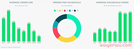 亚马逊11月开局难！大批listing恐被下架！ 第3张