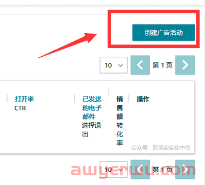 亚马逊后台的"买家互动"功能大更新，关键还是免费的！