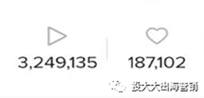TikTok数据不会看，别怪视频没流量！ 第2张