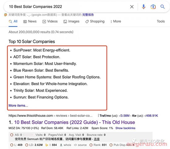 如何花两小时写出一篇独立站排名首页的文章 第15张