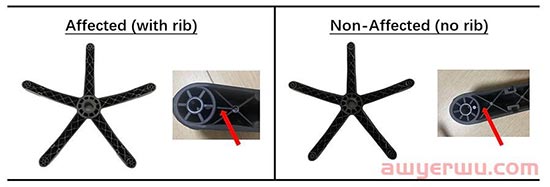 亚马逊多个产品“暴雷”！11000+产品被紧急召回！ 第4张