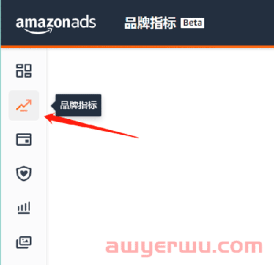 如何通过提升亚马逊自然关键词的位置来提升自然单？让你的产品利润最大化（建议收藏） 第12张