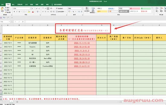 震惊！亚马逊发起史上最大规模裁员！！ 第5张