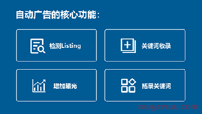 建议收藏！亚马逊自动广告投放及优化技巧 第1张