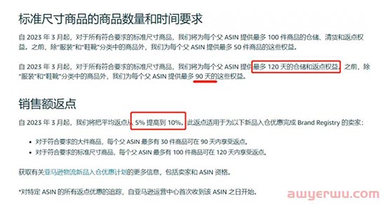 亚马逊配送费又双叒上涨，该如何有效应对？ 第8张