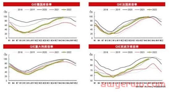 盲目扎堆卖欧洲爆款“电热服”，这批90后跨境卖家损失惨重！ 第2张