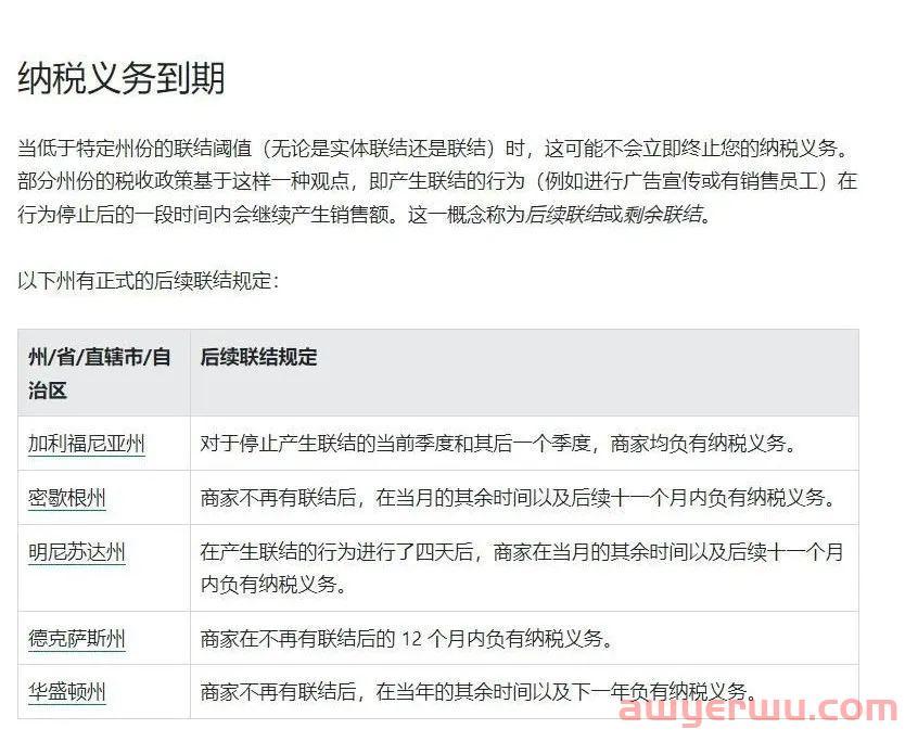 问责！美国要求规范电商销售税，这类卖家好日子到头了？ 第5张