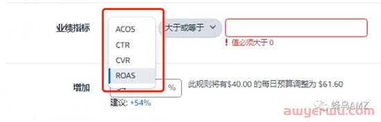 2022亚马逊黑五网一我做了哪些准备？ 第5张