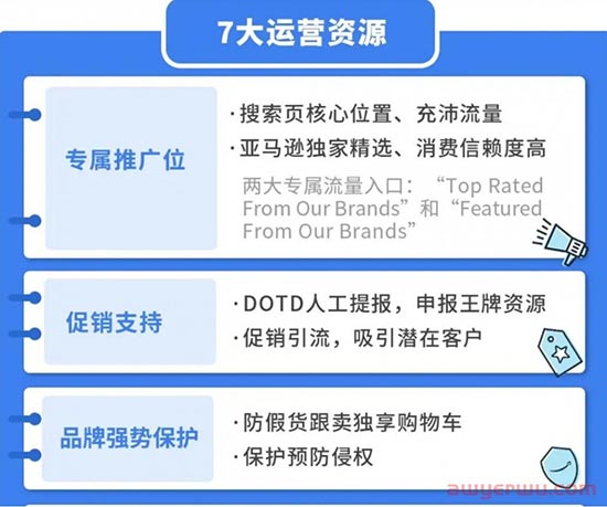 BestSeller Top 3卖家损失超1亿，这次，亚马逊任性了 第7张