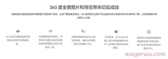 如何让你的网站在Google得到搜索展示？（内附7条检查清单） 第10张