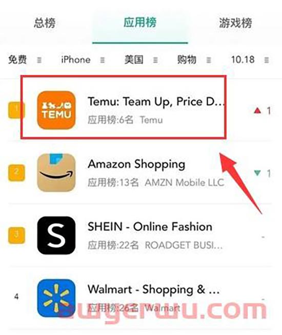 亚马逊最卷的类目诞生了！ 第6张