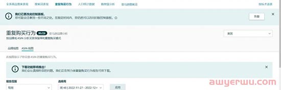 亚马逊卖家如何破局广告内卷-缩本增效 第2张