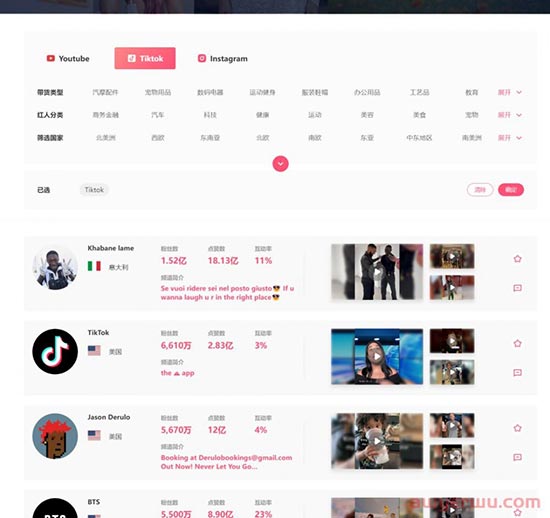 亚马逊卖家如何破局广告内卷-缩本增效 第7张