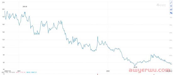 被指泄露隐私！品牌大卖在海外深陷信任危机？ 第1张