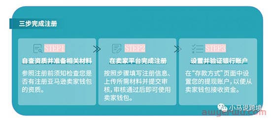 亚马逊卖家钱包全新上线，提现更快！ 第4张