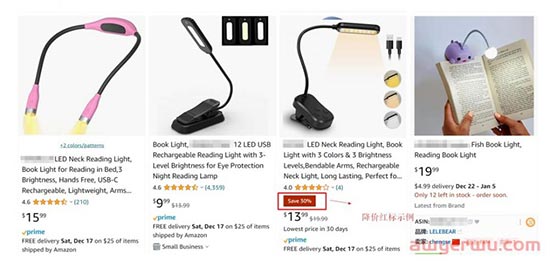 亚马逊新品推广最有效的三种新品定价方案 第2张
