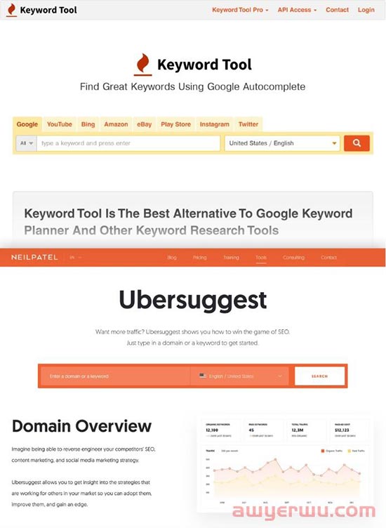 Google SEO 优化之LSI关键词 第13张