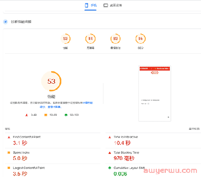 靠电动滑板把营收做到1亿，他做独立站有太多意外 第7张