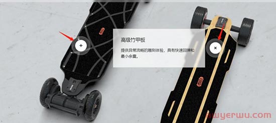 靠电动滑板把营收做到1亿，他做独立站有太多意外 第6张