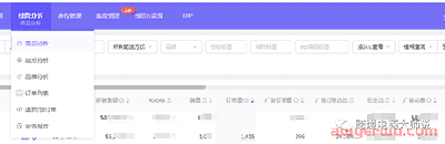 亚马逊前端与后端，论亚马逊专用ERP的重要性 第9张