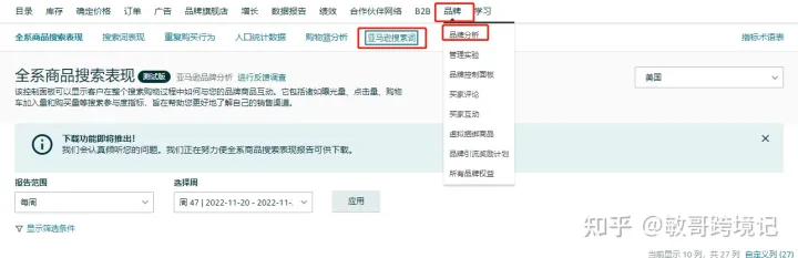 亚马逊后台250个字符的关键词是怎么编写？ 第9张
