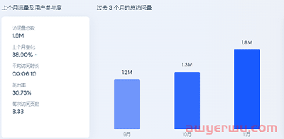 美特斯邦威入驻速卖通，转型开启跨境业务 第4张