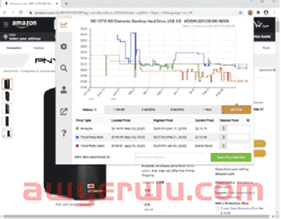 每个亚马逊卖家必须拥有的前 5 个 Chrome 扩展程序 第3张