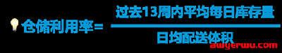 暴击！亚马逊美国站多笔费用再涨！卖家含泪大批量弃置 第3张