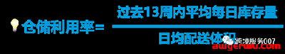 成本再次飙升！亚马逊多项费用疯狂涨价，亚马逊卖家：我血压也涨了！ 第4张
