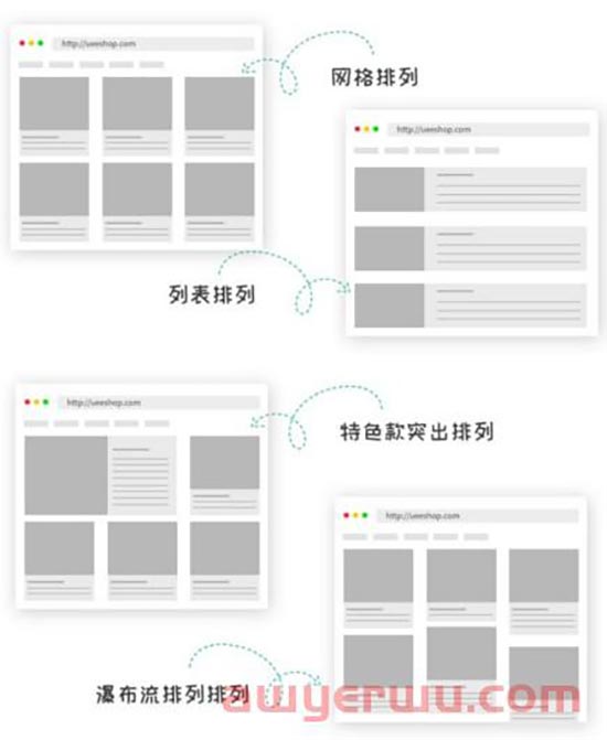独立站如何优化产品列表页，激发用户的购买欲？ 第2张