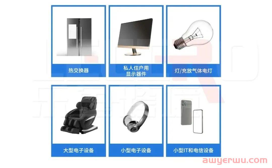 瑞典EPR即将生效，这篇解读一定要看 第1张
