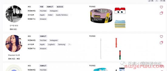 【工具推荐】Affiliate联盟Kol情报洞察Tool推荐&操作指南 第13张
