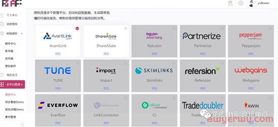 【工具推荐】Affiliate联盟Kol情报洞察Tool推荐&操作指南 第16张