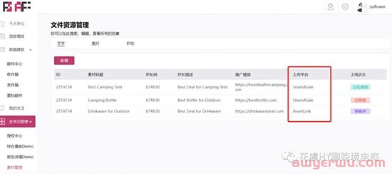 【工具推荐】Affiliate联盟Kol情报洞察Tool推荐&操作指南 第19张