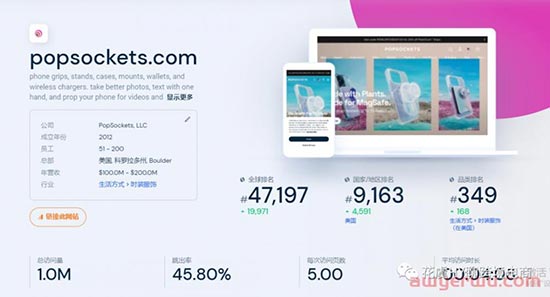 【工具推荐】Affiliate联盟Kol情报洞察Tool推荐&操作指南 第20张
